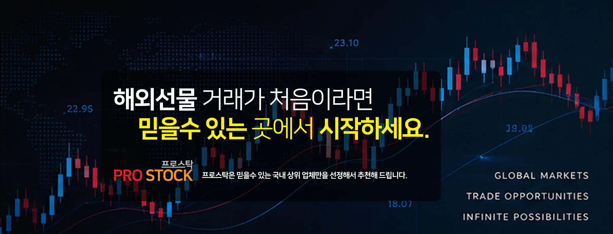 해외선물 거래 방법과 안전한 투자 가이드